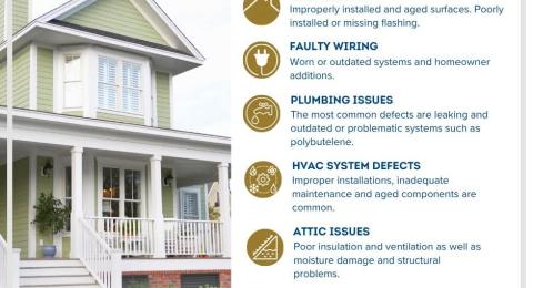 COMMON HOME INSPECTION FINDS